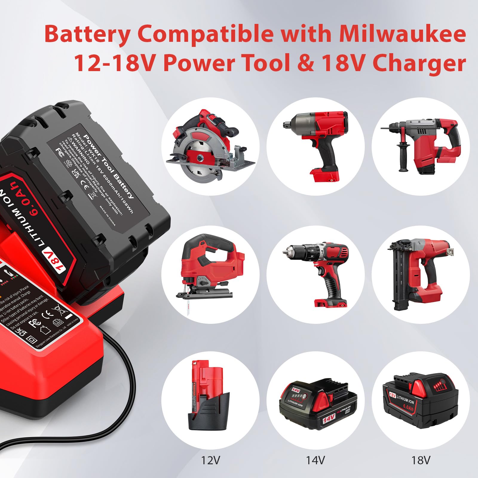 Amazon.com: 18V 6.0Ah Battery Rapid Charger Combo Kit Replacement